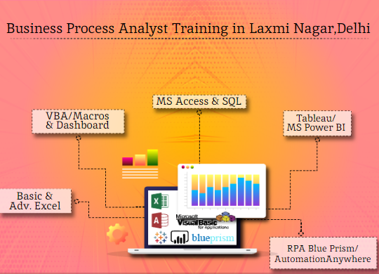 Business Analyst Course in Delhi by Microsoft, SLA