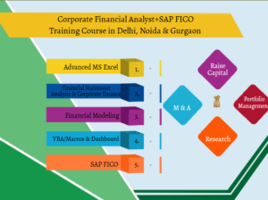 Best Financial Modeling Course in Delhi With Excel,