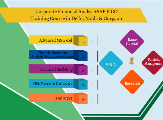 Best Financial Modeling Course in Delhi With Excel,